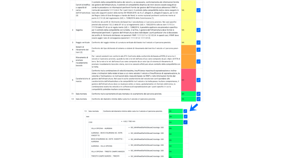 Consultazione delle compatibilità