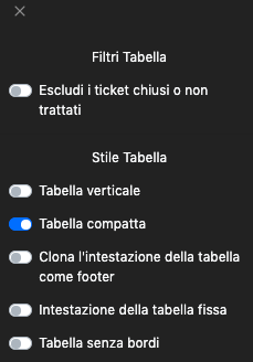 Filtro tabella